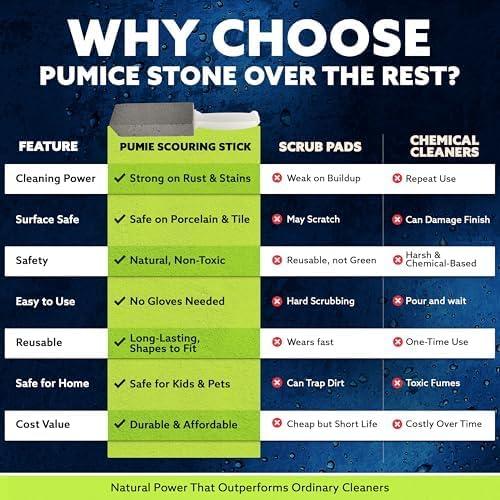 image:imagePUMIE Pumice Stone Toilet Bowl Cleaner 1Pack Heavy Duty Scouring Stick for Toilet Pumice Stone for Cleaning Rings Bowls Hard Water Stains Lime Rust Sink Includes Handle for Easy Use1 Count Pack of 12