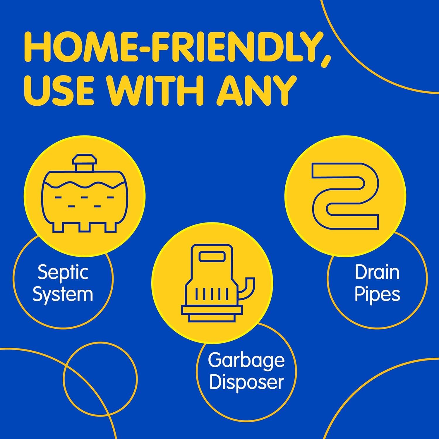 image:imagePlink Garbage Disposer Freshener and Cleaner Sink Disposal Odor Eliminator Quick and EasytoUse Capsules SepticFriendly Citrus Scents 20 Count Package